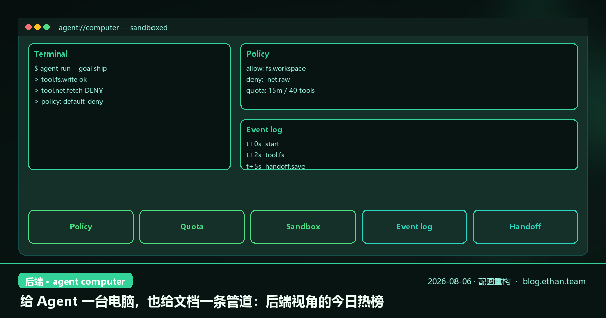 给 Agent 一台电脑，也给文档一条管道：后端视角的今日热榜